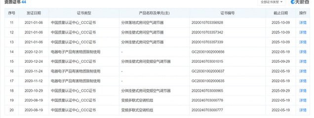 飛利浦再度發(fā)力中國(guó)空調(diào)市場(chǎng)，格力舊部高管能否引領(lǐng)新變革？